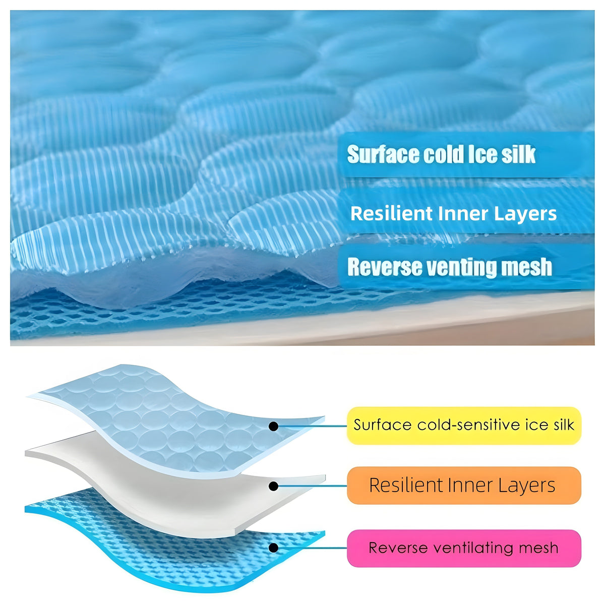 Premium Dog Cooling Mat - Ice Silk Pet Cooling Pad for Hot Weather Relief