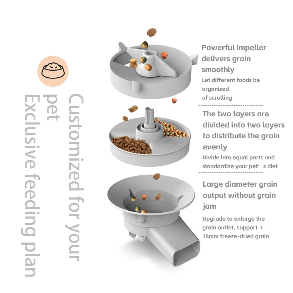Smart Pet Feeder with HD Camera - 5L Automatic WiFi Food Dispenser System