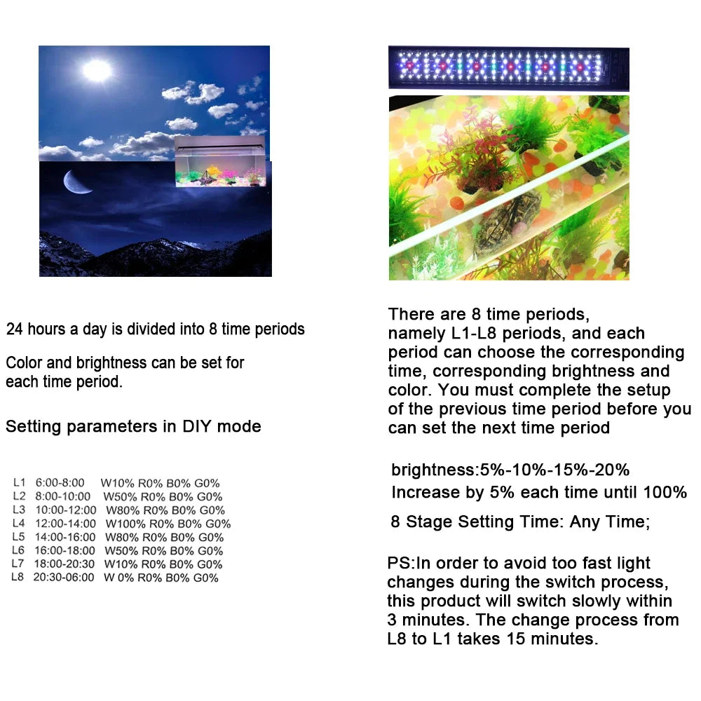 24/7 Auto LED Aquarium Light - Full Spectrum Fish Tank Lighting with Dimmer & Timer