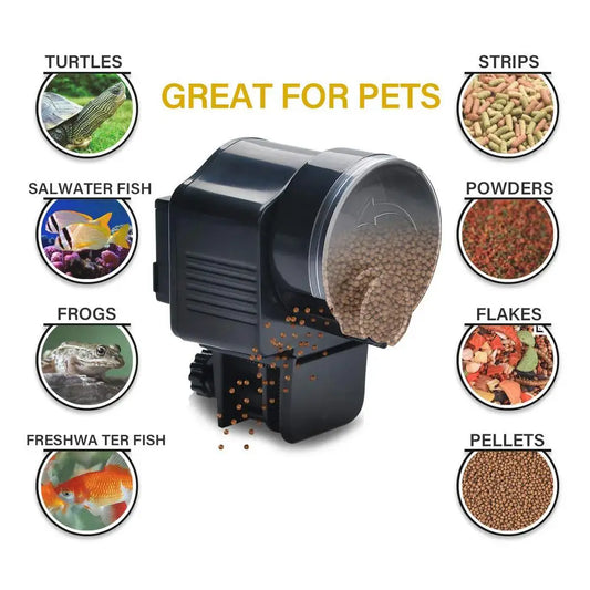 Automatic Fish Feeder - Programmable Timer & Vacation Feeder | Petziverse